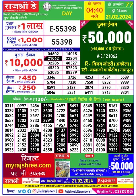 RAJSHREE 50 BUDH WEEKLY LOTTERY Dated 21 AUG 2024, .